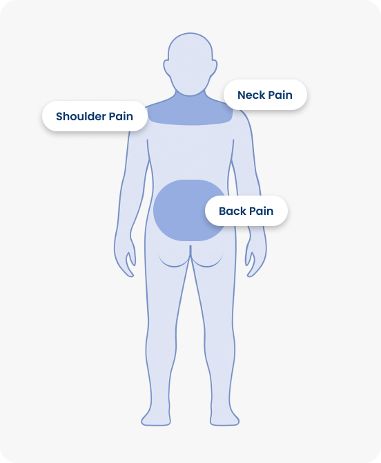 neck-back-shoulders