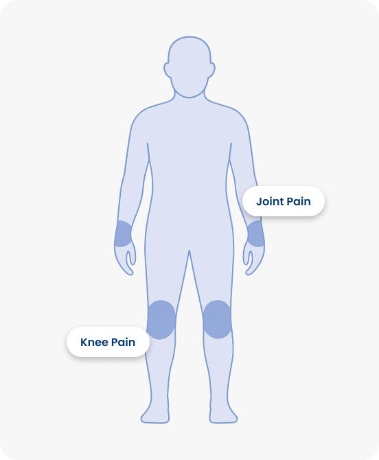 knee-joint